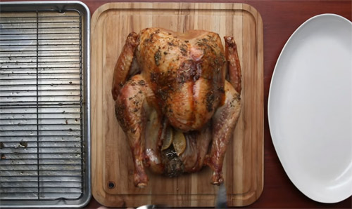 How To Roast A Turkey24