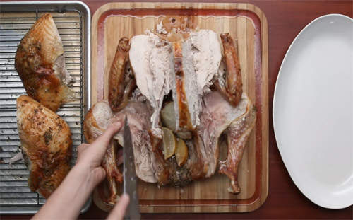 How To Roast A Turkey28